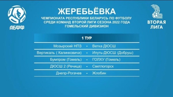 Футбол. В сезоне-2022 в третьем дивизионе чемпионата Беларуси выступят 80 команд — 5 апреля состоялась жеребьевка
Футбол. В сезоне-2022 в третьем дивизионе чемпионата Беларуси выступят 80 команд — 5 апреля состоялась жеребьевка