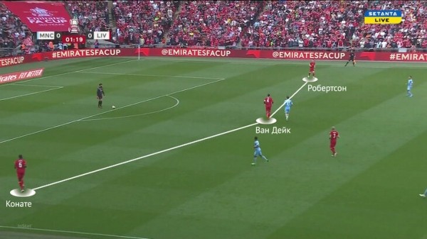 «Ливерпуль» шикарно разобрал «Сити» (фэйл Стеффена – неслучайность), а Мане сверкал а-ля классический Фирмино