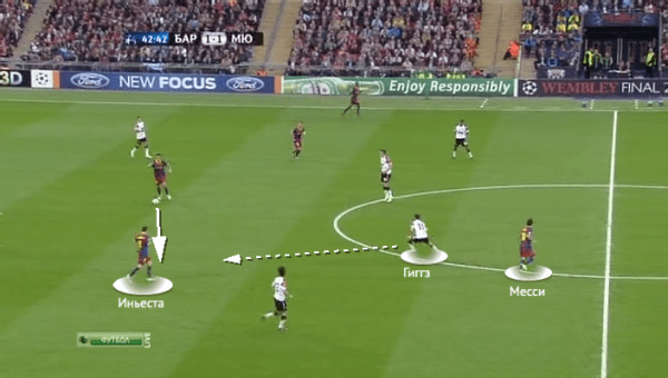 Пеп ценит полузащитников, понимающих La Pausa. Что это такое и почему Хави с Бускетсом тут лучшие? Пеп ценит полузащитников, понимающих La Pausa. Что это такое и почему Хави с Бускетсом тут лучшие?