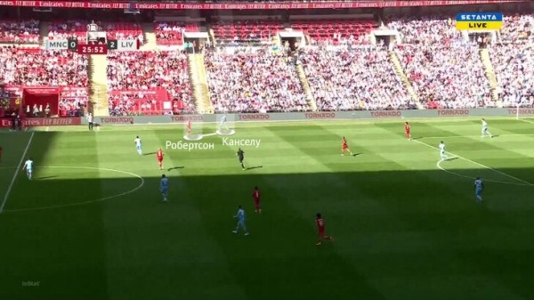 «Ливерпуль» шикарно разобрал «Сити» (фэйл Стеффена – неслучайность), а Мане сверкал а-ля классический Фирмино