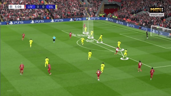 &laquo;Вильярреал&raquo; был готов терпеть &ndash; &laquo;Ливерпуль&raquo; заставил страдать. Эмери закрыл только один фланг Клоппа (решил игру другой)