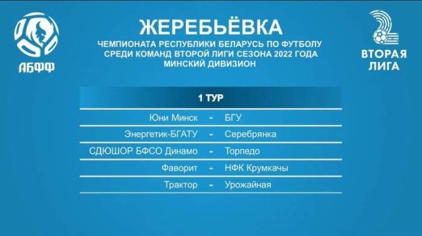 Футбол. В сезоне-2022 в третьем дивизионе чемпионата Беларуси выступят 80 команд — 5 апреля состоялась жеребьевка
Футбол. В сезоне-2022 в третьем дивизионе чемпионата Беларуси выступят 80 команд — 5 апреля состоялась жеребьевка