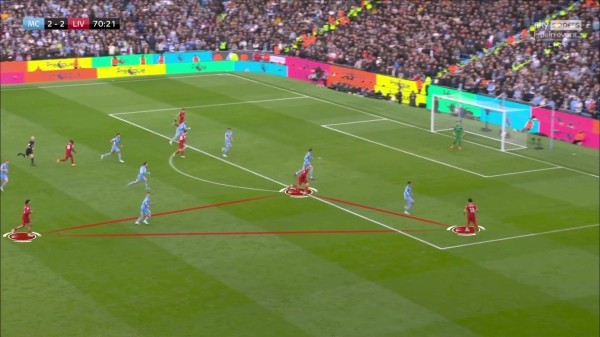 «Сити» играл через дальние передачи (внезапно!), у «Ливерпуля» проблемы в прессинге (тоже шок!). Де Брюйне – супер (не сюрприз!)