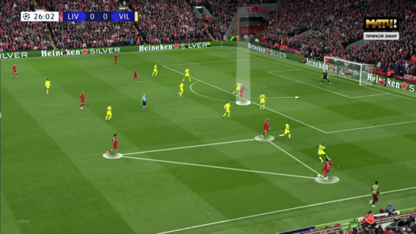 &laquo;Вильярреал&raquo; был готов терпеть &ndash; &laquo;Ливерпуль&raquo; заставил страдать. Эмери закрыл только один фланг Клоппа (решил игру другой)