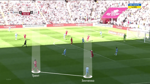 «Ливерпуль» шикарно разобрал «Сити» (фэйл Стеффена – неслучайность), а Мане сверкал а-ля классический Фирмино