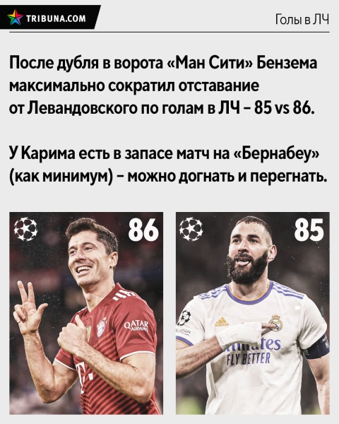 Кто круче в ЛЧ: Бензема или Левандовски? Сравнили голы (победные, в плей-офф, с пенальти), дубли, хет-трики, ассисты и среднюю результативность Кто круче в ЛЧ: Бензема или Левандовски? Сравнили голы (победные, в плей-офф, с пенальти), дубли, хет-трики, ассисты и среднюю результативность