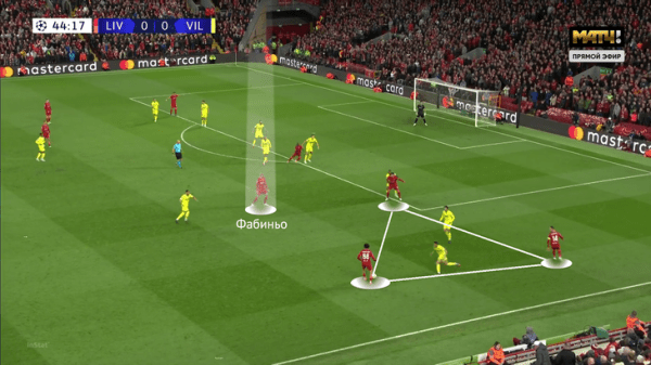 &laquo;Вильярреал&raquo; был готов терпеть &ndash; &laquo;Ливерпуль&raquo; заставил страдать. Эмери закрыл только один фланг Клоппа (решил игру другой)