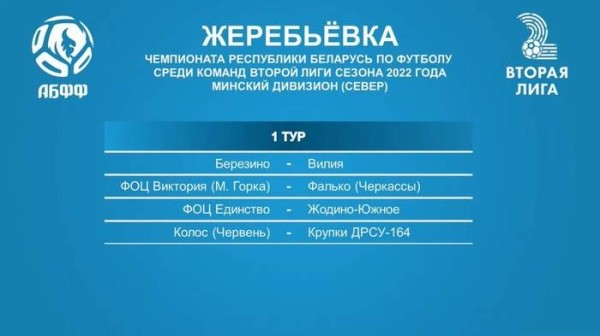 Футбол. В сезоне-2022 в третьем дивизионе чемпионата Беларуси выступят 80 команд — 5 апреля состоялась жеребьевка
Футбол. В сезоне-2022 в третьем дивизионе чемпионата Беларуси выступят 80 команд — 5 апреля состоялась жеребьевка