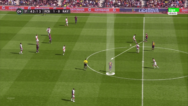 Пеп ценит полузащитников, понимающих La Pausa. Что это такое и почему Хави с Бускетсом тут лучшие? Пеп ценит полузащитников, понимающих La Pausa. Что это такое и почему Хави с Бускетсом тут лучшие?