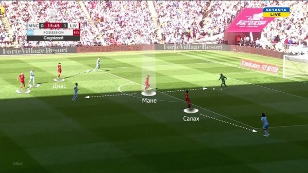 «Ливерпуль» шикарно разобрал «Сити» (фэйл Стеффена – неслучайность), а Мане сверкал а-ля классический Фирмино