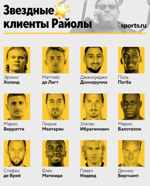 «Кажется, я умею воскресать». Смерть Райолы – фэйк, но Мино в критическом состоянии «Кажется, я умею воскресать». Смерть Райолы – фэйк, но Мино в критическом состоянии