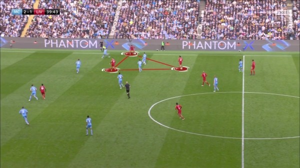 «Сити» играл через дальние передачи (внезапно!), у «Ливерпуля» проблемы в прессинге (тоже шок!). Де Брюйне – супер (не сюрприз!)