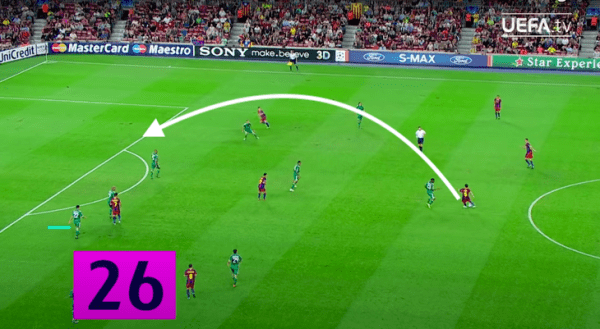 Пеп ценит полузащитников, понимающих La Pausa. Что это такое и почему Хави с Бускетсом тут лучшие? Пеп ценит полузащитников, понимающих La Pausa. Что это такое и почему Хави с Бускетсом тут лучшие?