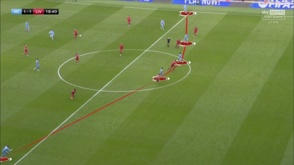 «Сити» играл через дальние передачи (внезапно!), у «Ливерпуля» проблемы в прессинге (тоже шок!). Де Брюйне – супер (не сюрприз!)