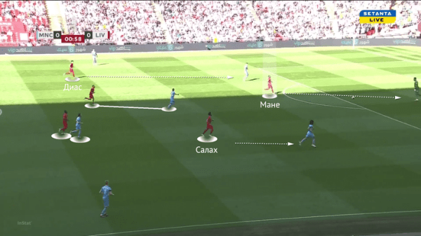 «Ливерпуль» шикарно разобрал «Сити» (фэйл Стеффена – неслучайность), а Мане сверкал а-ля классический Фирмино