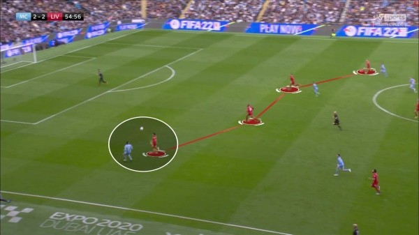 «Сити» играл через дальние передачи (внезапно!), у «Ливерпуля» проблемы в прессинге (тоже шок!). Де Брюйне – супер (не сюрприз!)