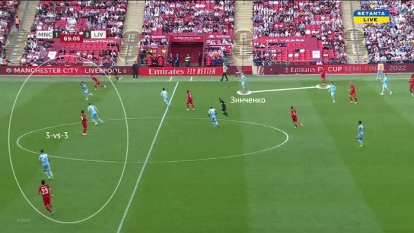 «Ливерпуль» шикарно разобрал «Сити» (фэйл Стеффена – неслучайность), а Мане сверкал а-ля классический Фирмино
