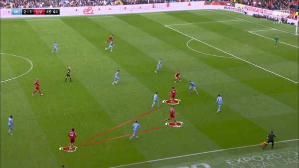 «Сити» играл через дальние передачи (внезапно!), у «Ливерпуля» проблемы в прессинге (тоже шок!). Де Брюйне – супер (не сюрприз!)