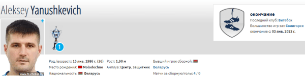 Гутор, Сачивко, Иванов и еще 8 известных беларусских игроков, у которых все еще нет работы (а ведь сезон уже начался!) Гутор, Сачивко, Иванов и еще 8 известных беларусских игроков, у которых все еще нет работы (а ведь сезон уже начался!)