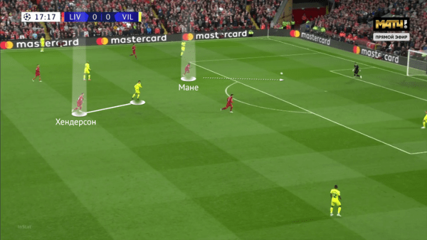 &laquo;Вильярреал&raquo; был готов терпеть &ndash; &laquo;Ливерпуль&raquo; заставил страдать. Эмери закрыл только один фланг Клоппа (решил игру другой)