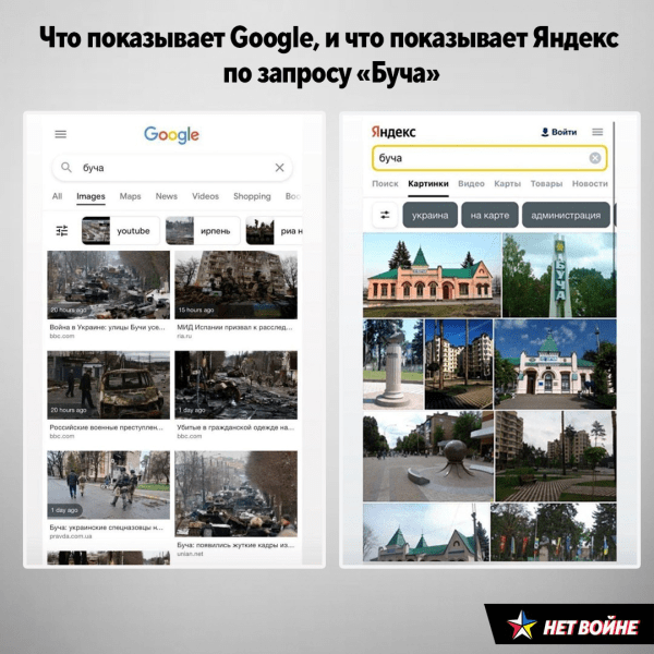 Русские войска устроили невозможную бойню в Буче, но на их родине это никому не интересно. Футбол в приоритете