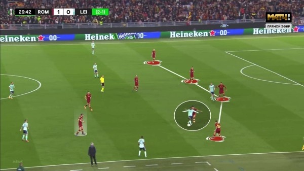 Формула Моуринью все еще работает – на уровне Лиги Конференций. У «Ромы» видны фирменные черты Жозе Формула Моуринью все еще работает – на уровне Лиги Конференций. У «Ромы» видны фирменные черты Жозе