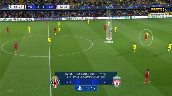 «Вильярреал» отыгрался и поверил в мечту, но выдохся после смелого тайма. Клопп переломил игру – сработал выход Диаса «Вильярреал» отыгрался и поверил в мечту, но выдохся после смелого тайма. Клопп переломил игру – сработал выход Диаса