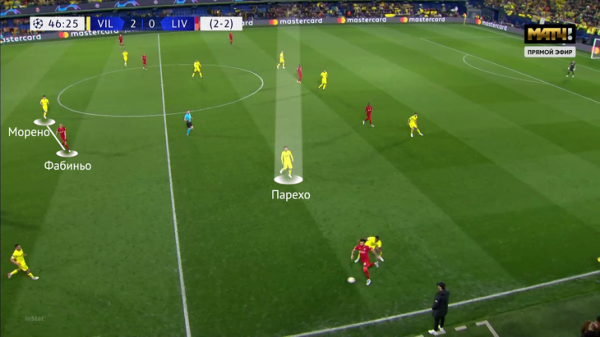 «Вильярреал» отыгрался и поверил в мечту, но выдохся после смелого тайма. Клопп переломил игру – сработал выход Диаса «Вильярреал» отыгрался и поверил в мечту, но выдохся после смелого тайма. Клопп переломил игру – сработал выход Диаса