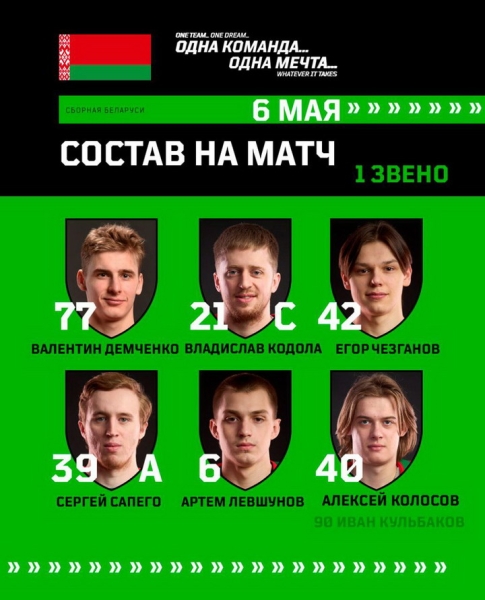 Хоккей.  Россия — Беларусь. Колосов в воротах, Демченко, Кодола и Чезганов в первом звене
  