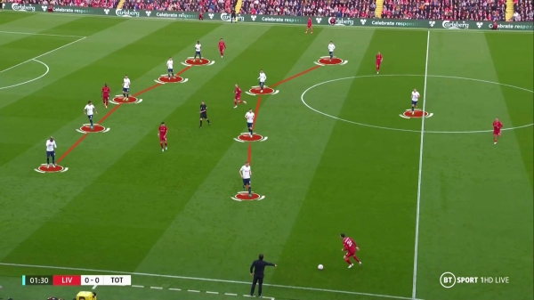 Конте нейтрализовал позиционные атаки «Ливерпуля». Но не был готов к угрозе от Ван Дейка при стандартах