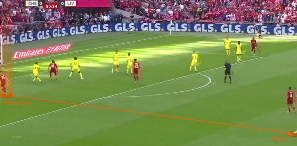 Как «Ливерпуль» и «Челси» снова не забили – загадка. Рубились суперзрелищно, особенно – на флангах Как «Ливерпуль» и «Челси» снова не забили – загадка. Рубились суперзрелищно, особенно – на флангах