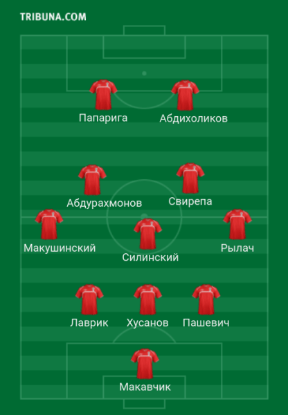 Как «Энергетик-БГУ» с зарплатами по 600 рублей идет вторым в ЧБ: не ротирует состав, наказывает в быстрых атаках, открывает очередных узбеков