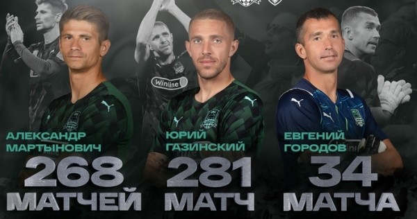 Футбол.  Александр Мартынович покидает "Краснодар"
 