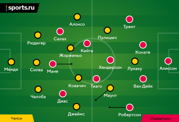 Как «Ливерпуль» и «Челси» снова не забили – загадка. Рубились суперзрелищно, особенно – на флангах Как «Ливерпуль» и «Челси» снова не забили – загадка. Рубились суперзрелищно, особенно – на флангах