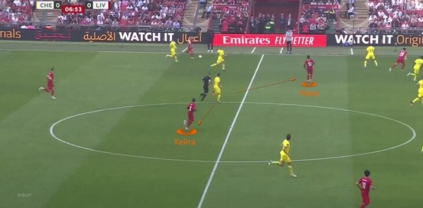 Как «Ливерпуль» и «Челси» снова не забили – загадка. Рубились суперзрелищно, особенно – на флангах Как «Ливерпуль» и «Челси» снова не забили – загадка. Рубились суперзрелищно, особенно – на флангах