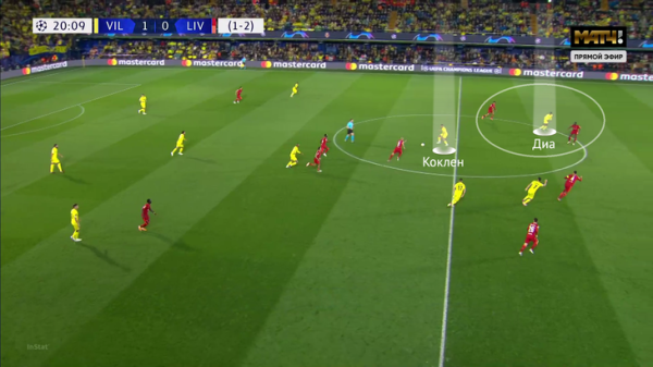 «Вильярреал» отыгрался и поверил в мечту, но выдохся после смелого тайма. Клопп переломил игру – сработал выход Диаса «Вильярреал» отыгрался и поверил в мечту, но выдохся после смелого тайма. Клопп переломил игру – сработал выход Диаса