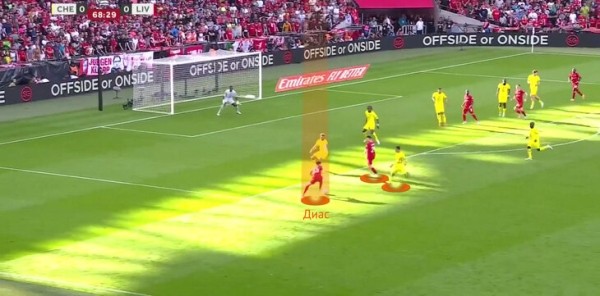 Как «Ливерпуль» и «Челси» снова не забили – загадка. Рубились суперзрелищно, особенно – на флангах Как «Ливерпуль» и «Челси» снова не забили – загадка. Рубились суперзрелищно, особенно – на флангах