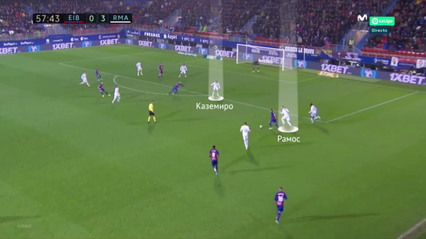 «Челси» теряет Рюдигера – защитника, которого идеально раскрыла система Тухеля. Но к трансферу в «Реал» (или «Барсу»?) есть вопросы