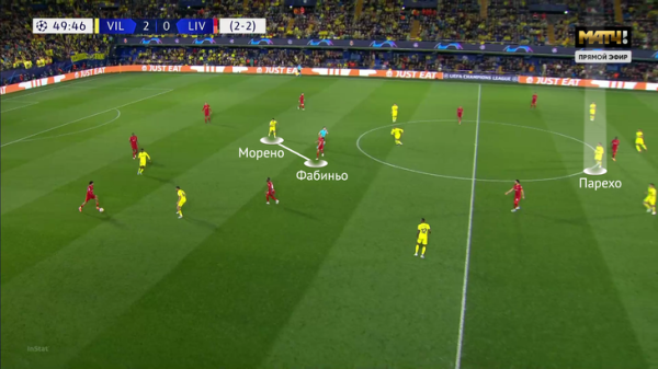 «Вильярреал» отыгрался и поверил в мечту, но выдохся после смелого тайма. Клопп переломил игру – сработал выход Диаса «Вильярреал» отыгрался и поверил в мечту, но выдохся после смелого тайма. Клопп переломил игру – сработал выход Диаса