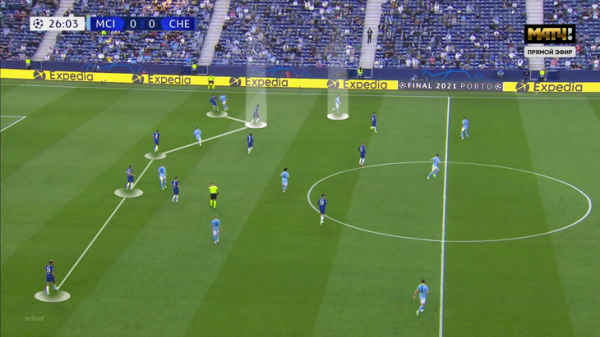 «Челси» теряет Рюдигера – защитника, которого идеально раскрыла система Тухеля. Но к трансферу в «Реал» (или «Барсу»?) есть вопросы