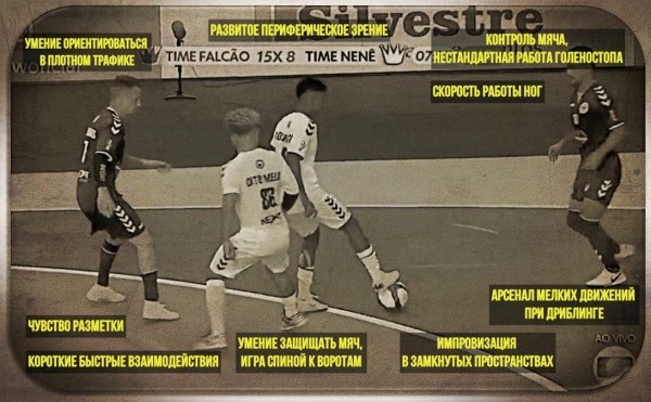 Герой «Реала» Родриго: закален мини-футболом и учебой (когда получал хорошие оценки, лучше играл) Герой «Реала» Родриго: закален мини-футболом и учебой (когда получал хорошие оценки, лучше играл)