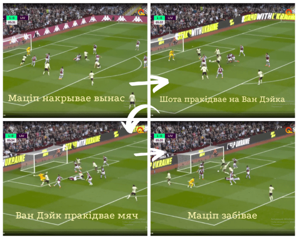 Ліверпуль выдзірае тры пункты ў Астан Вілі