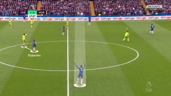 «Челси» теряет Рюдигера – защитника, которого идеально раскрыла система Тухеля. Но к трансферу в «Реал» (или «Барсу»?) есть вопросы