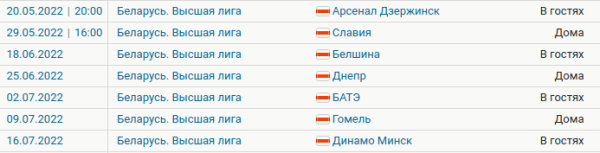 Как «Энергетик-БГУ» с зарплатами по 600 рублей идет вторым в ЧБ: не ротирует состав, наказывает в быстрых атаках, открывает очередных узбеков