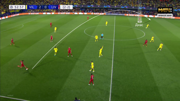 «Вильярреал» отыгрался и поверил в мечту, но выдохся после смелого тайма. Клопп переломил игру – сработал выход Диаса «Вильярреал» отыгрался и поверил в мечту, но выдохся после смелого тайма. Клопп переломил игру – сработал выход Диаса