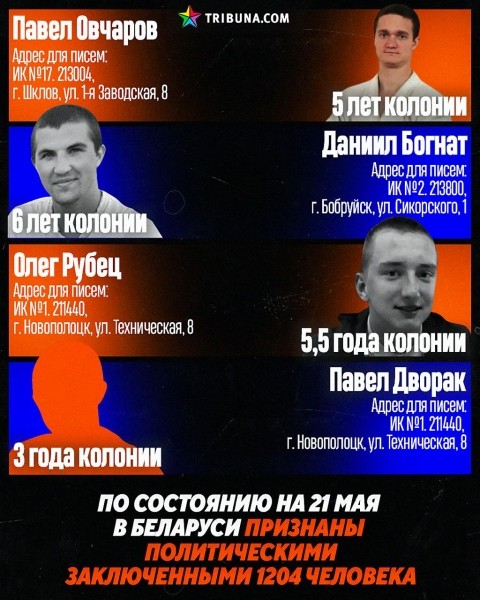 В годовщину смерти Витольда Ашурка объявлен день политзаключенного. Как можно поддержать тех, кто делал белспорт лучше