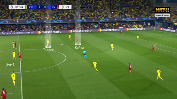 «Вильярреал» отыгрался и поверил в мечту, но выдохся после смелого тайма. Клопп переломил игру – сработал выход Диаса «Вильярреал» отыгрался и поверил в мечту, но выдохся после смелого тайма. Клопп переломил игру – сработал выход Диаса