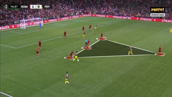 Формула Моуринью все еще работает – на уровне Лиги Конференций. У «Ромы» видны фирменные черты Жозе Формула Моуринью все еще работает – на уровне Лиги Конференций. У «Ромы» видны фирменные черты Жозе