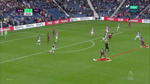 Нападающие у Гвардиолы: склонность к ложным девяткам, обязательная работа в прессинге и адаптации под чистых форвардов Нападающие у Гвардиолы: склонность к ложным девяткам, обязательная работа в прессинге и адаптации под чистых форвардов