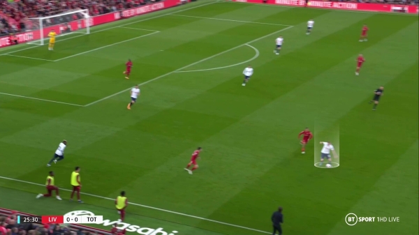 Конте нейтрализовал позиционные атаки «Ливерпуля». Но не был готов к угрозе от Ван Дейка при стандартах